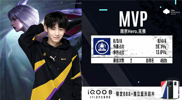 要里程碑 要里程碑