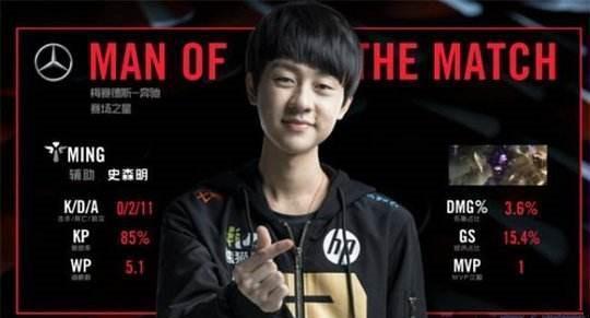 响比赛走势 响比赛走势