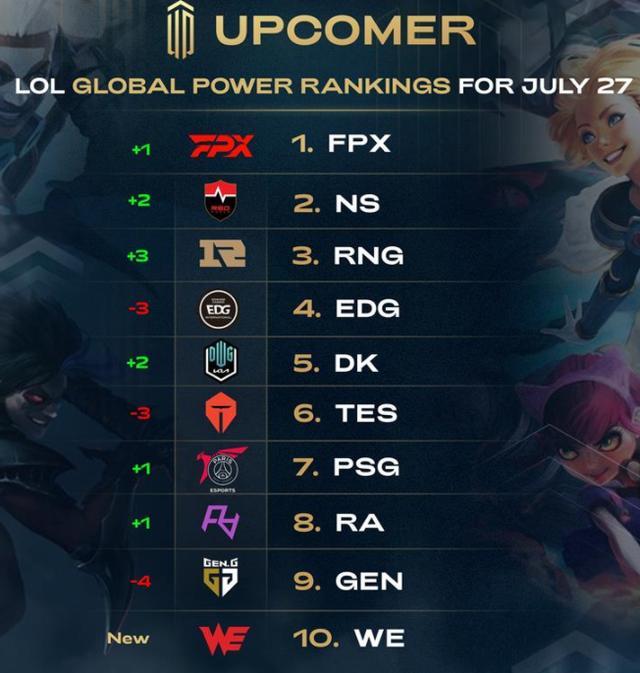 是夺取冠军 是夺取冠军